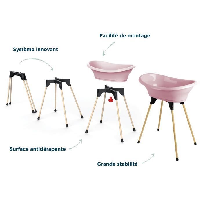 Pack baignoire THERMOBABY VASCO 5 en 1 Rose poudre - Fabriqué en France