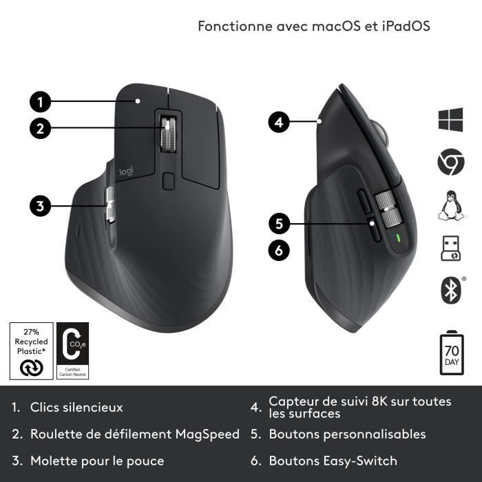 Souris ergonomique - Sans Fil - Logitech - MX Master 3S - Graphite