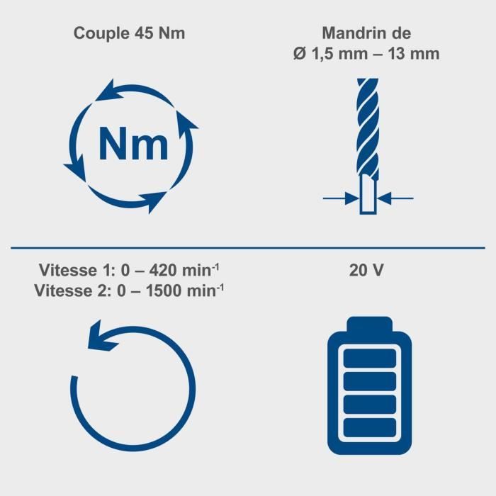 Perceuse-visseuse a percussion - SCHEPPACH - 20V IXES - Couple 45 Nm - Mandrin 13mm - sans batterie ni chargeur - C-CD45-X