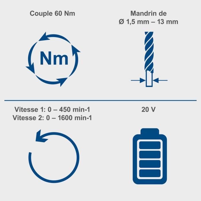 Perceuse-visseuse sans fil - SCHEPPACH - 20V IXES - Couple 60 Nm - Mandrin 13mm - sans batterie ni chargeur - BC-DD60-X