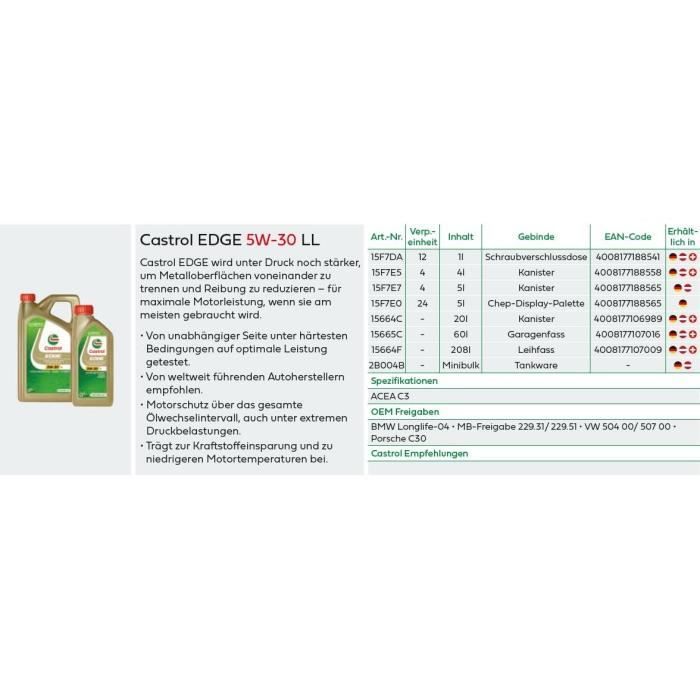 Huile moteur - CASTROL - EDGE 5W-30 LL - 5L